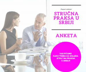 Anketa Stručna praksa u Srbiji