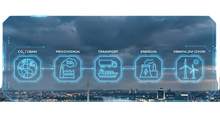 Seminar - Primena Zakona o porezu na uvoz ugljenično intenzivnih proizvoda – nove obaveze za poslodavce